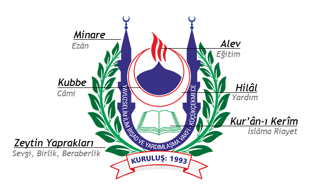 Yavuz Selim Vakfı Logosunun Anlamı